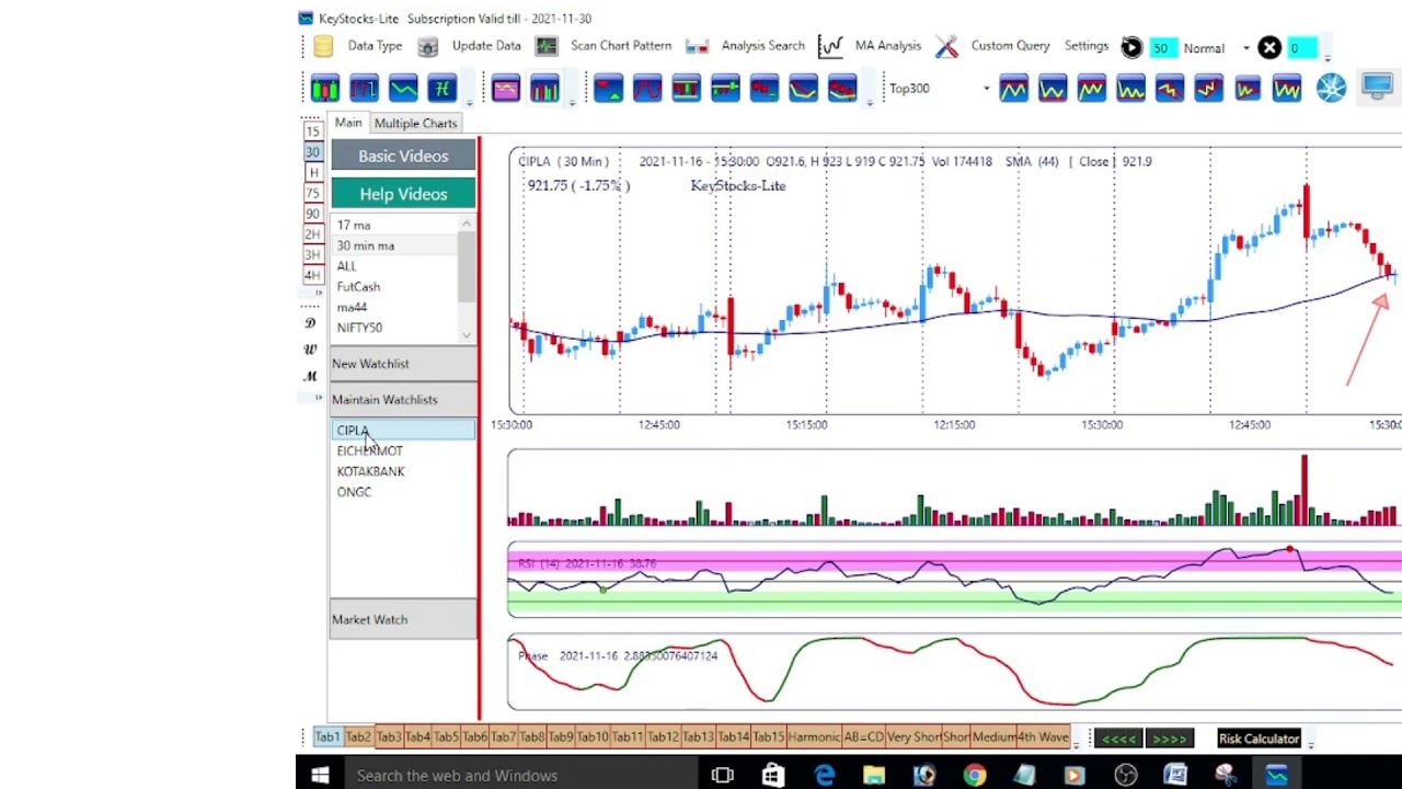 44 Rising Moving Average Stock For 17-11-2021| Intraday | 44 Moving Average | Time frame-30min