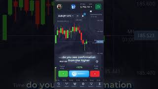 The Main Mistake with Timeframes in Binary Options