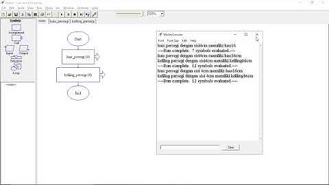 luas dan keliling dengan raptor 2 prosedur