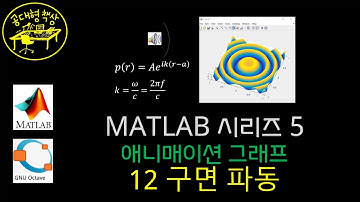 매트랩 (MATLAB) 5-12 애니매이션 그래프 - 구면 파동
