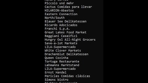 C# Kullanarak SQL Den Veri Çektik.