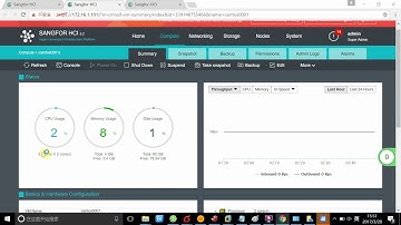 02 Sangfor aCloud (HCI) Home Page & Compute Demo