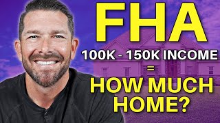 NEW FHA Loan Requirements 2023  How much home can you afford?  FHA Loan 2023