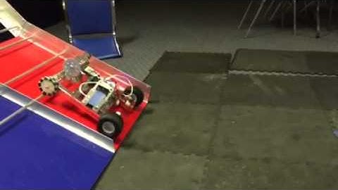 ResQ Climb for FTC 10520