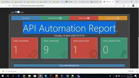 API Automation using Postman and Newman, and it
