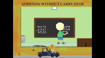 Addition of Two Four-Digit Numbers (Without Carrying) U-3 class-3