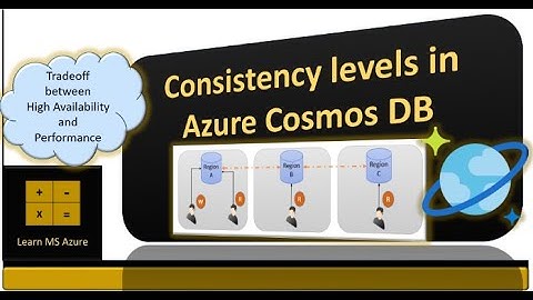 Understanding consistency levels in Azure cosmos DB | Choose the right one