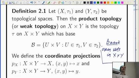 Lecture 5b: Functional Analysis - Infinite products and Tychonoff