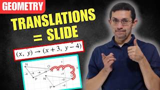 Geometry Translations Explained: Rules, Coordinates & Graphing Walkthrough