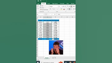 Learn the Shortcut Quickly Calculate Total Percentage in Seconds! #excel #short  #shorts #trending