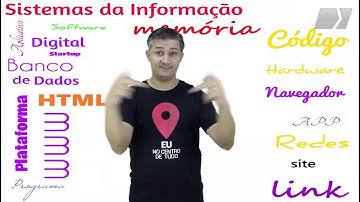 Sistemas da informação Libras - Vocabulário