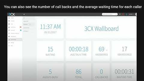 How to use the 3CX Wallboard   Rawson IT