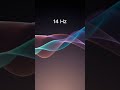 14 Hz Beta Explained - How Rhythm Helps Initiate Focus