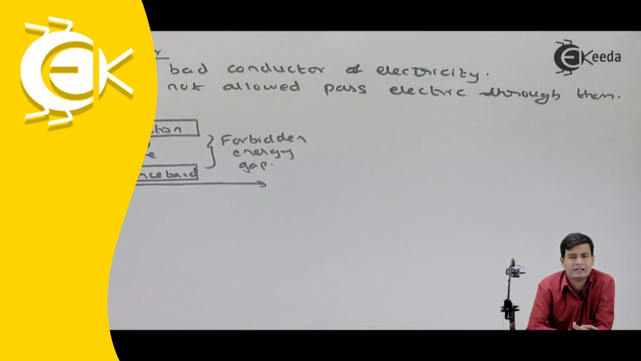 what-is-insulator-semiconductor-devices-applied-physics-msbte