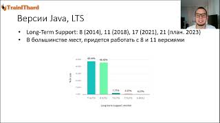 Java 00 - Вступительный урок