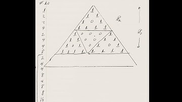 Odd numbers in rows of Pascal