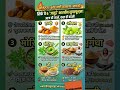 सीक्रेट्स: कोई नहीं बताएगा आपको! सिर्फ ये 6 'जादुई' भारतीय सुपरफूड्स😱#viral #shorts