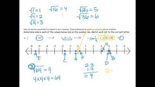 Unit 7 Lesson 1   Rational and Irrational Expressions and Simplifying Square Roots