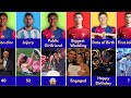 Comparison: Ronaldo vs Messi vs Lamine Yamal vs Lewandowski | Yamal Public Girlfriend 😱