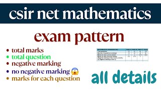 csir net exam pattern mathematics 🎯 । csir net maths exam pattern  । csir net exam 2025  #csirnet 