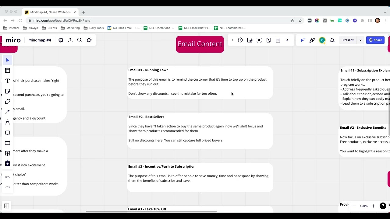 Advanced Retention Flows #3 - Replenishment Flow video