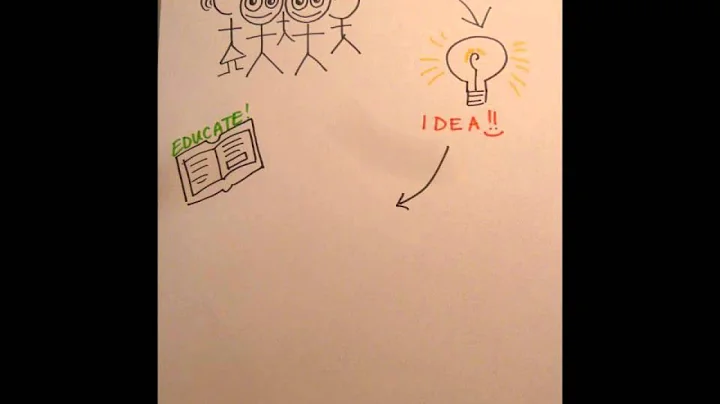 FLO Launch Campaign (Go with the FLO) - Jennifer Kao