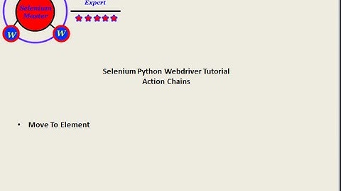Selenium Python Webdriver Tutorial - Menu Test