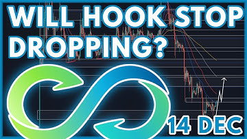 HOOK PRICE PREDICTION TODAY! | HOOKED PROTOCOL (HOOK) PRICE PREDICTION & NEWS 2022!