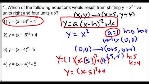 Algebra 2 Quadratic Functions Lesson 8 Shifting Parabolas by Completing the Square HW Review Part 1