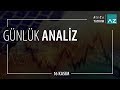 16.11.2017 InvestAZ Günlük Analiz
