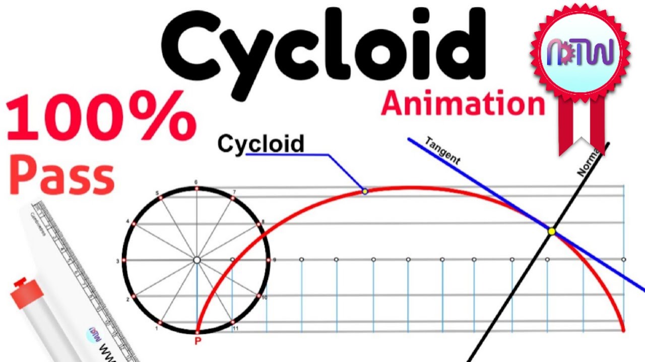 Engineering Drawing Cycloid Equilateral Triangle 30° Line Method | Curves -  YouTube