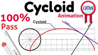Cycloid | Cycloid of a Circle Engineering Drawing | Animation