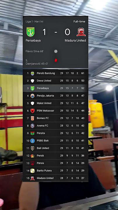 Persebaya vs Madura United #persebaya #briliga1 #maduraunited #shortviralvideo