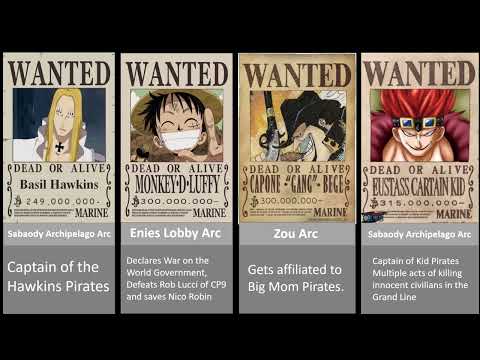 Worst Generation Bounty Evolution