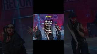 Who Owned Each Song In We Go Up Album?