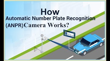 How Automatic Number Plate Recognition ANPR Camera Works