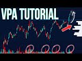 A guide to volume price analysis vpa  beginner friendly