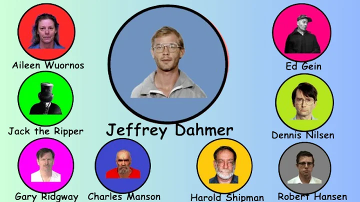 Psycho killer explain | Every Psycho Killer Explained in 10 Minutes  | Creative Explainer