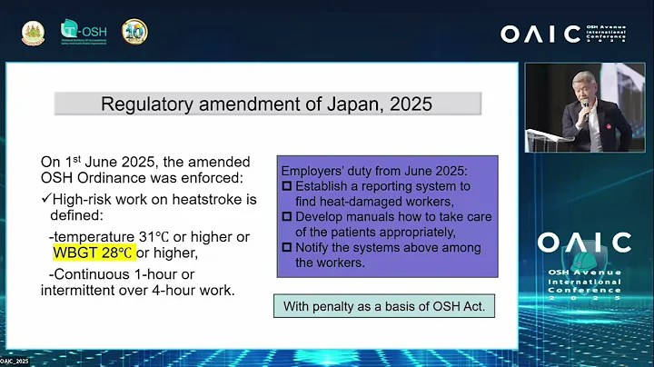 Prevention of Heat Illness at Work