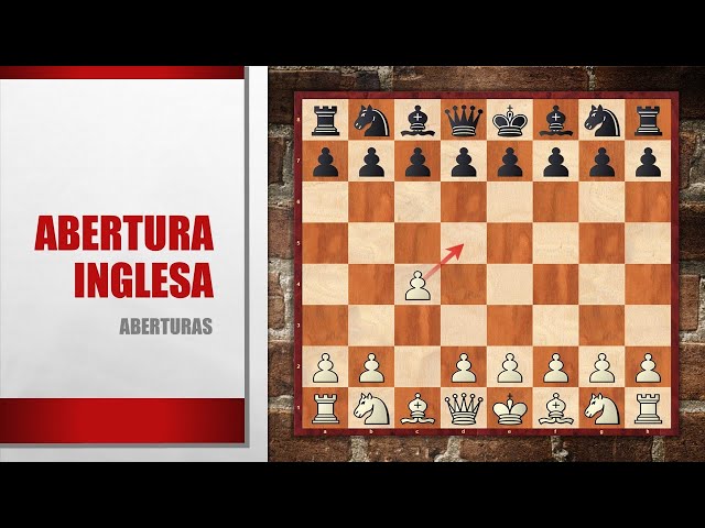 Abertura Inglesa - O Guia Completo para Iniciantes - Xadrez Forte