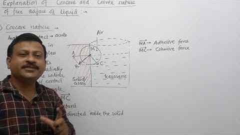 MECHANICAL PROPERTIES OF FLUIDS  L05 I SHAPE OF MENISCUS I CONCAVE  MENISCUS I CONVEX  MENISCUS