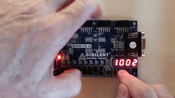 4 bit adder - subtractor coded in VHDL