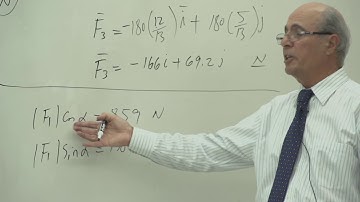 Vector Statics - Equilibrium of a particle (2D) | Free-body diagram (FBD) (2 of 20)