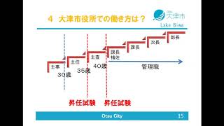 大津市職員採用説明会（webバージョン）