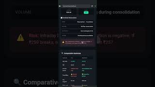 AiCodeX GPT 6.1.0 , An Acode plugin , Powerful Agent & Chat Ai Assistant #acode #aiagent #agent 