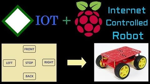 Raspberry-pi IOT robotic car
