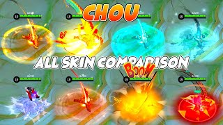 Chou All Skin MLBB Comparison 2022 Edition screenshot 1