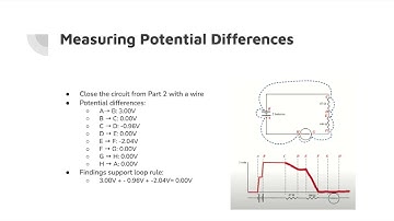 PHYS 2212 Lab 4  Circuits and Capacitors