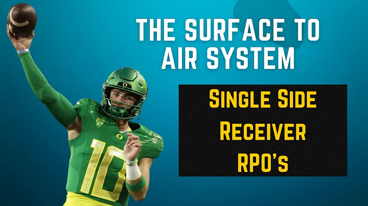 Single Side Receiver RPO's - The Surface to Air System