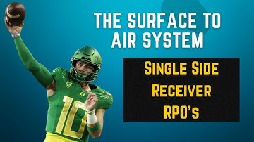 Single Side Receiver RPO